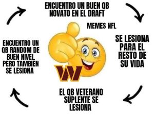 Memes de la LFA