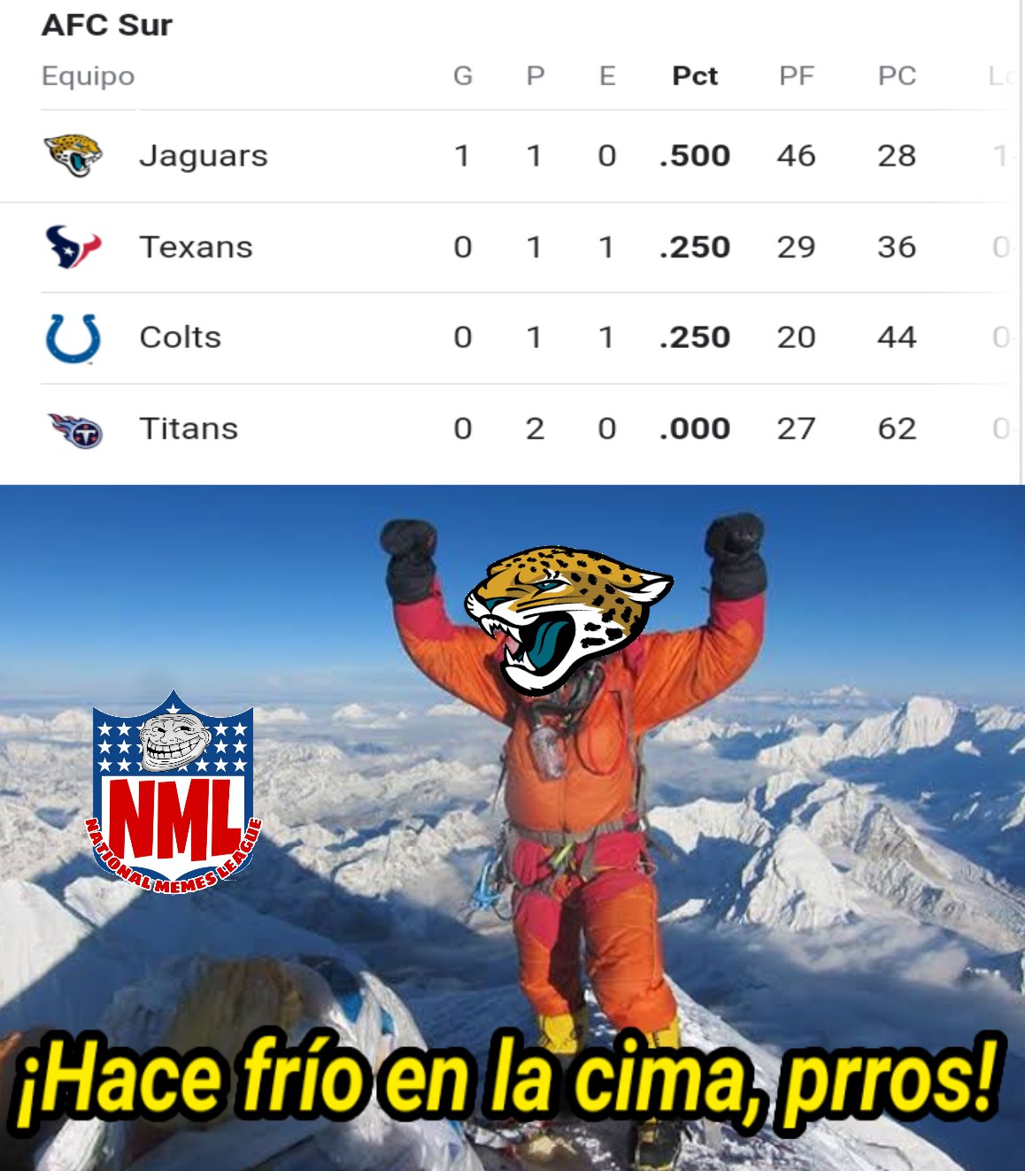 Créditos - National League Memes