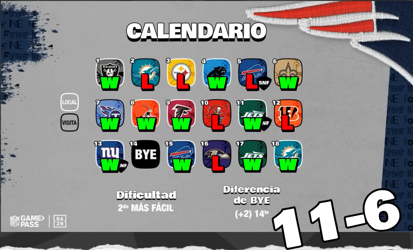 Calendario New England Patriots